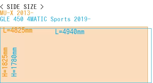 #MU-X 2013- + GLE 450 4MATIC Sports 2019-